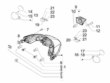 Hinterleuchten - Blinkleuchten