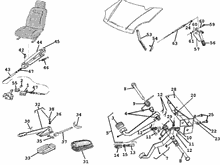 Steuerpedal - Hebeln