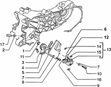 Befestigung schaltsegment