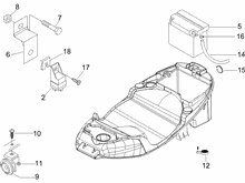 Fernschalteren - Batterie - Hupe