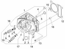 Einhait Kopf - Ventil