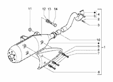 Bremstrommel hinterrad