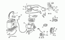 Batterie - Zündung  Motoplat
