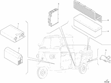 Elektrische Vorrichtungen (VME)