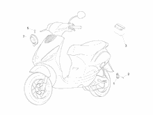 Fernschalteren - Batterie - Hupe