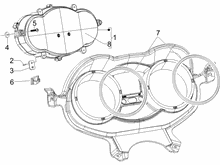 Cockpitinstrumente - Cruscotto
