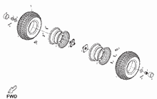 Lenkstange - Schaltungen