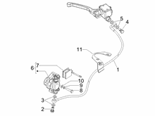 Bremschlauchen - Bremszangen