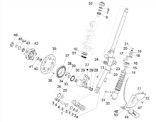 Gabel/Lenkerleitung - Steuersatz