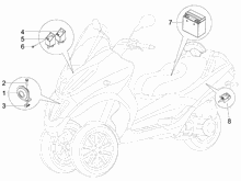 Fernschalteren - Batterie - Hupe