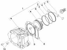 Einheit Zylinder-Kolben-Kolbenbolzen