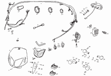 Lenkstange - Schaltungen