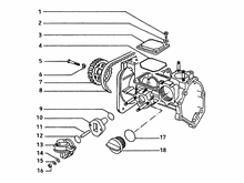 Hintere Radaufhängung - Stoßdämpfer