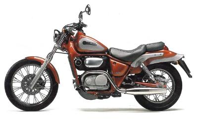 Classic 125 2T 1995-1999 (APAC, EMEA)