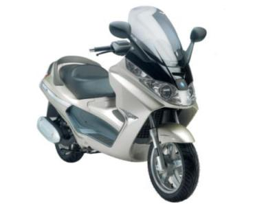 X8 125 Potenziato 2005-2006 (EMEA)